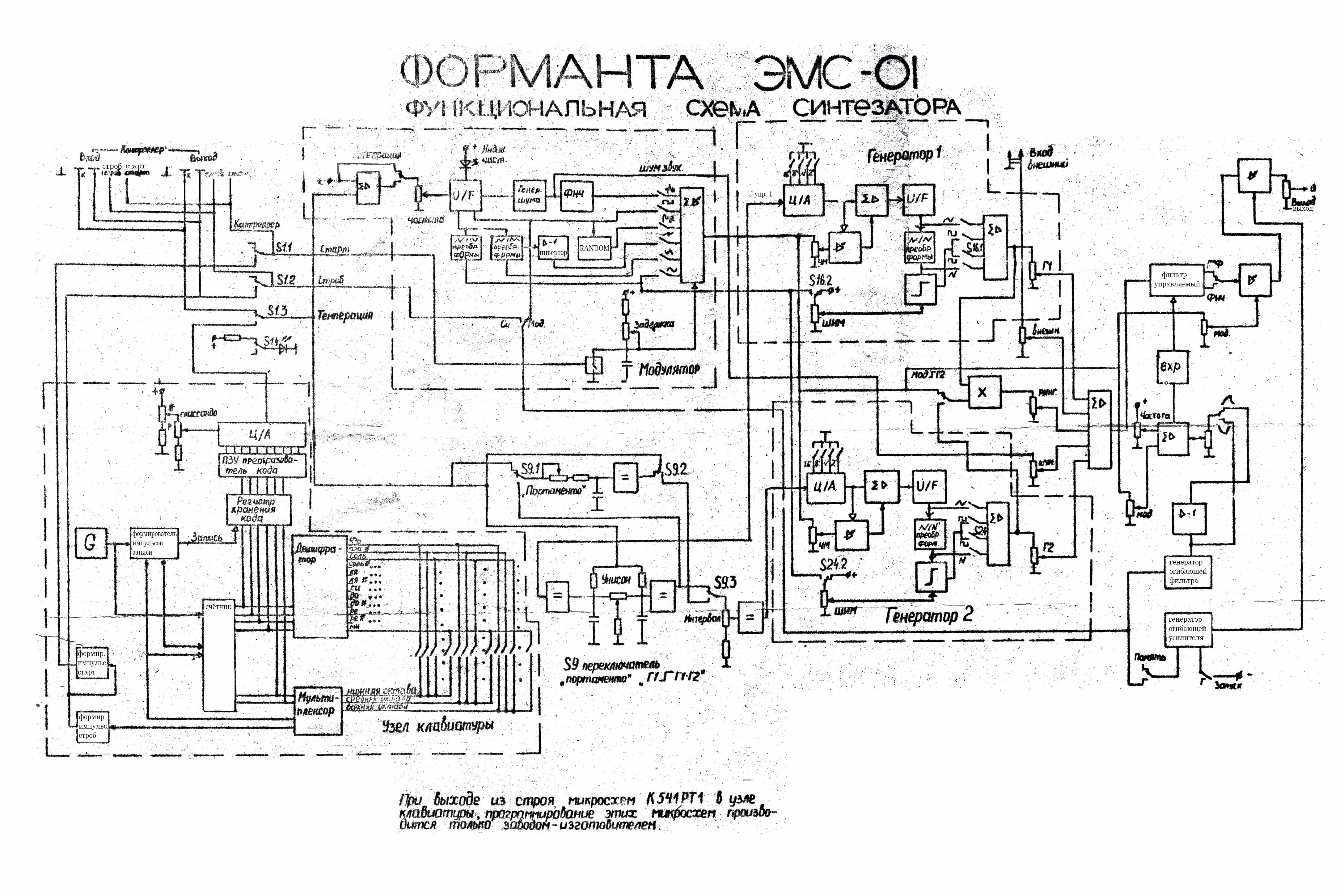 Форманта м100 схема