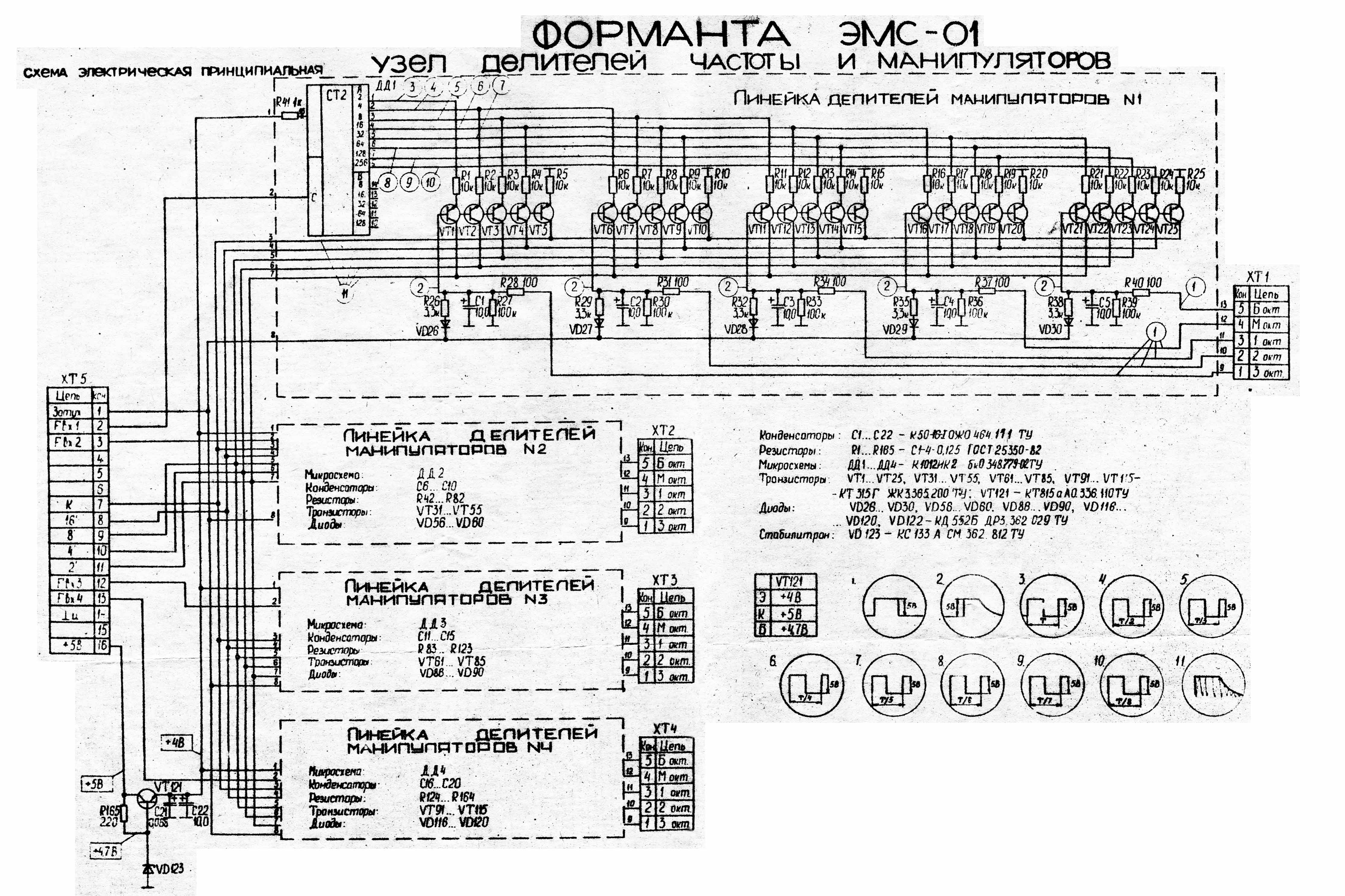 Форманта 0522 схема