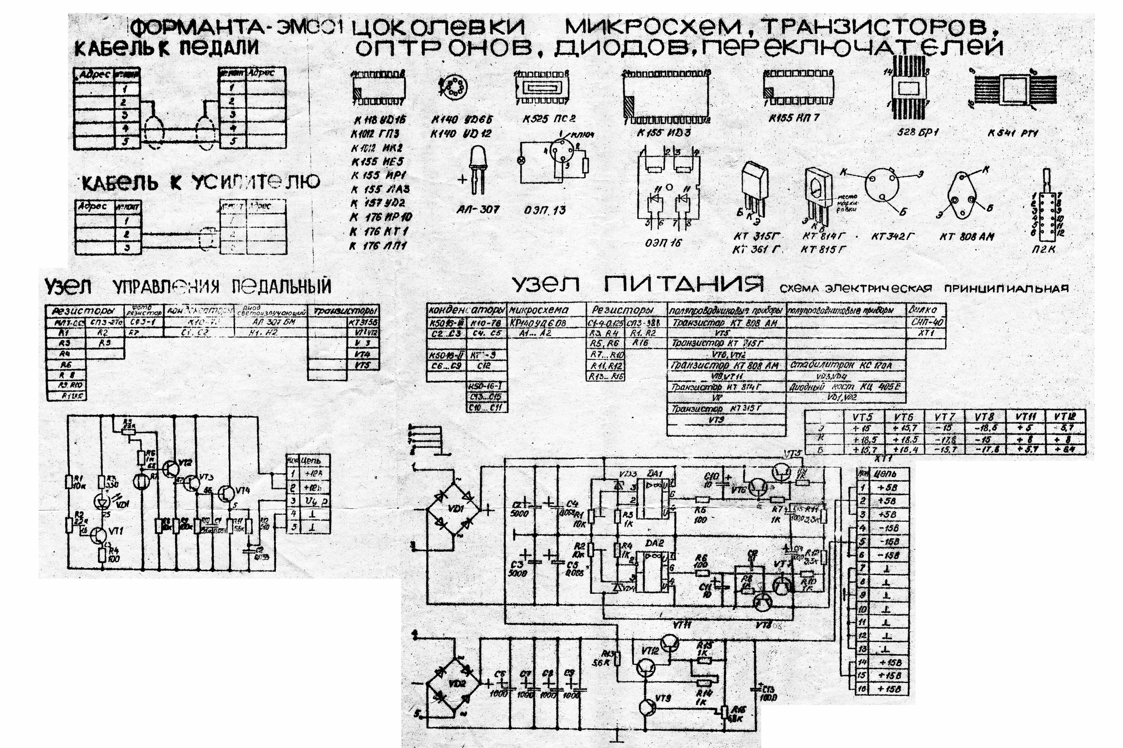 Форманта 0522 схема